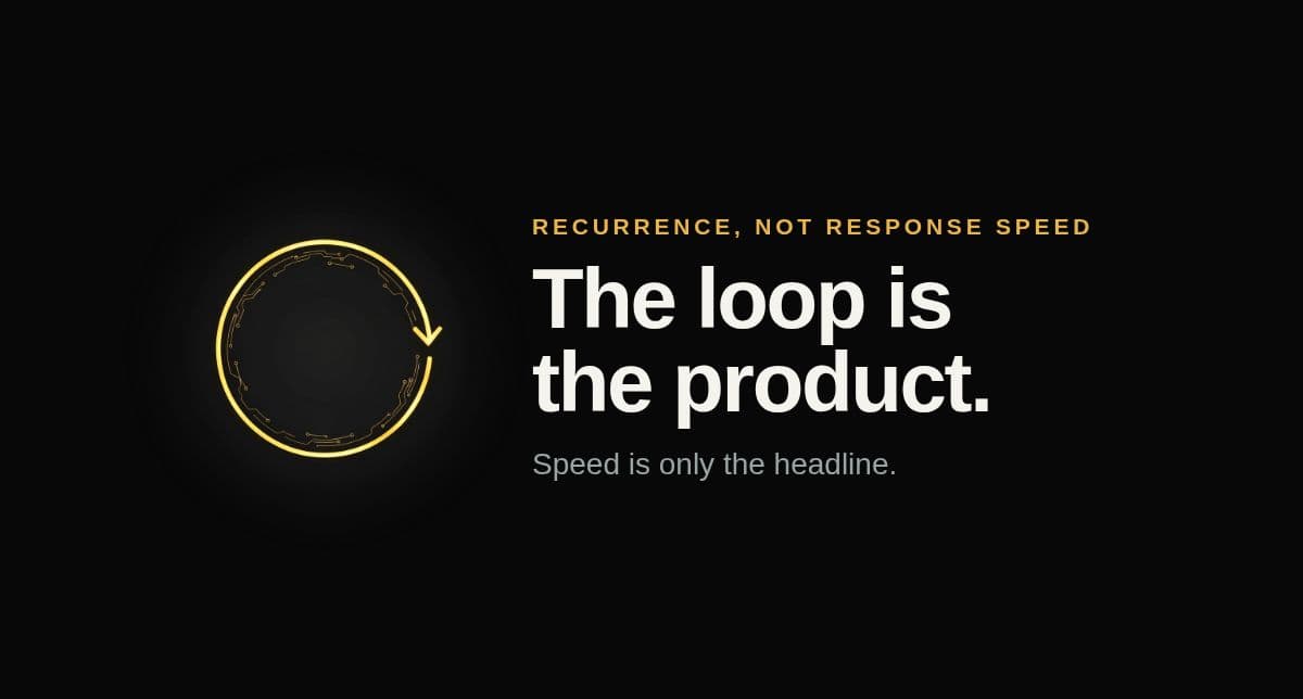 The loop is the product